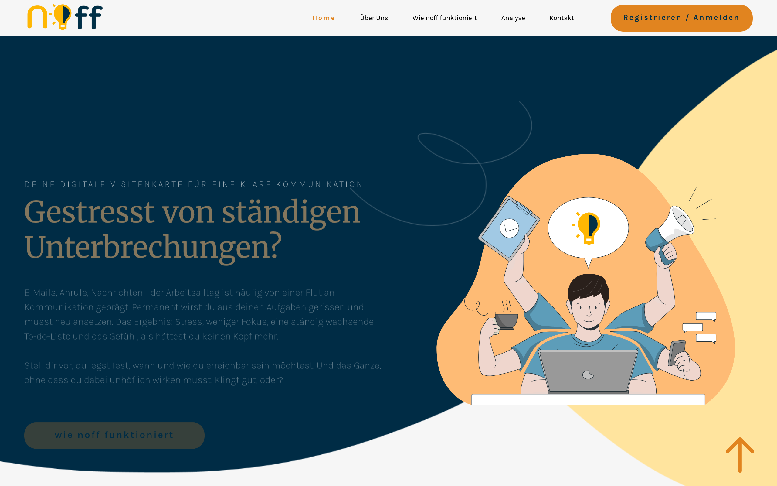 Noff - Zarządzanie dostępnością