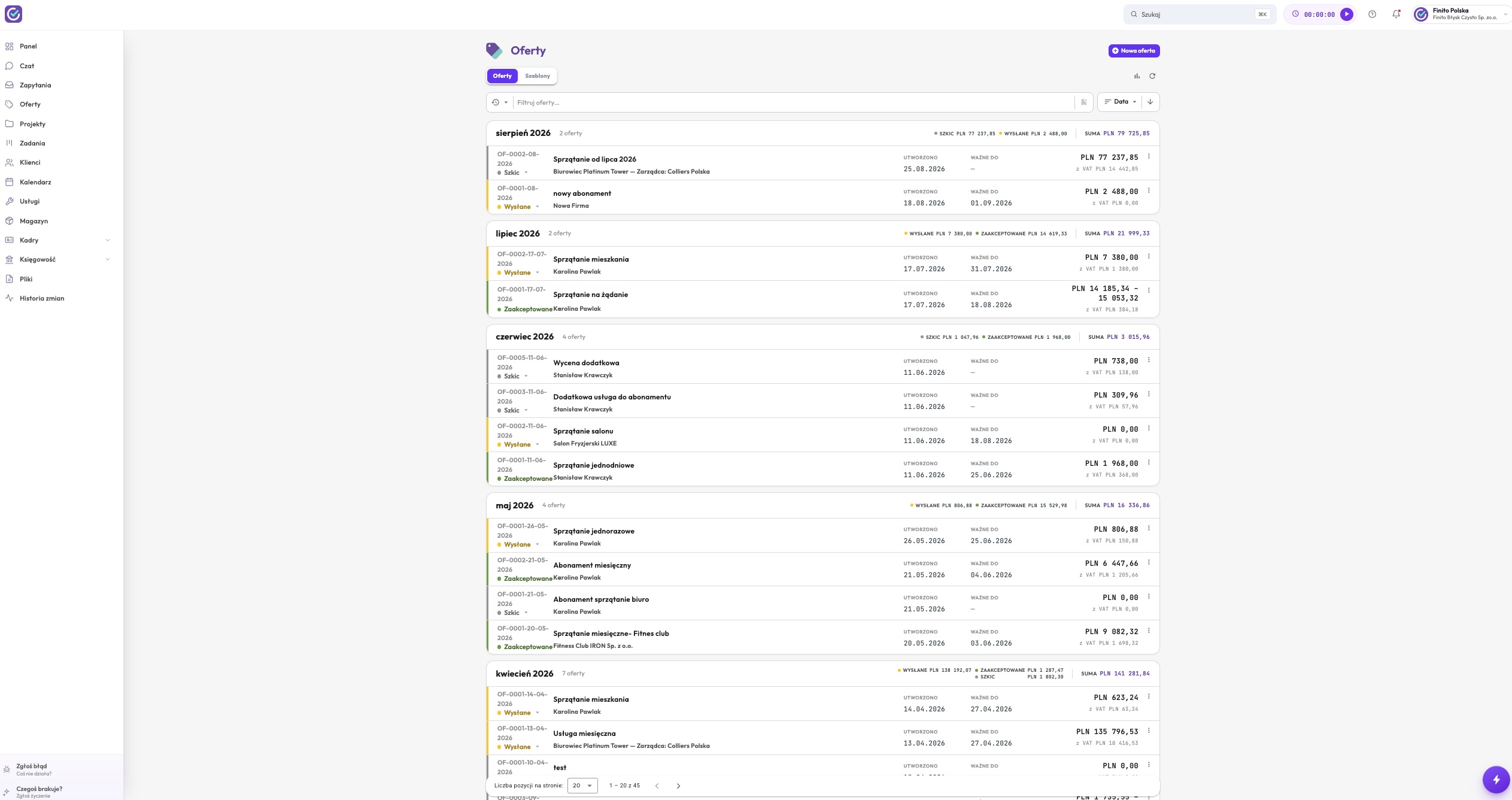 Lista ofert w systemie Finito Pro