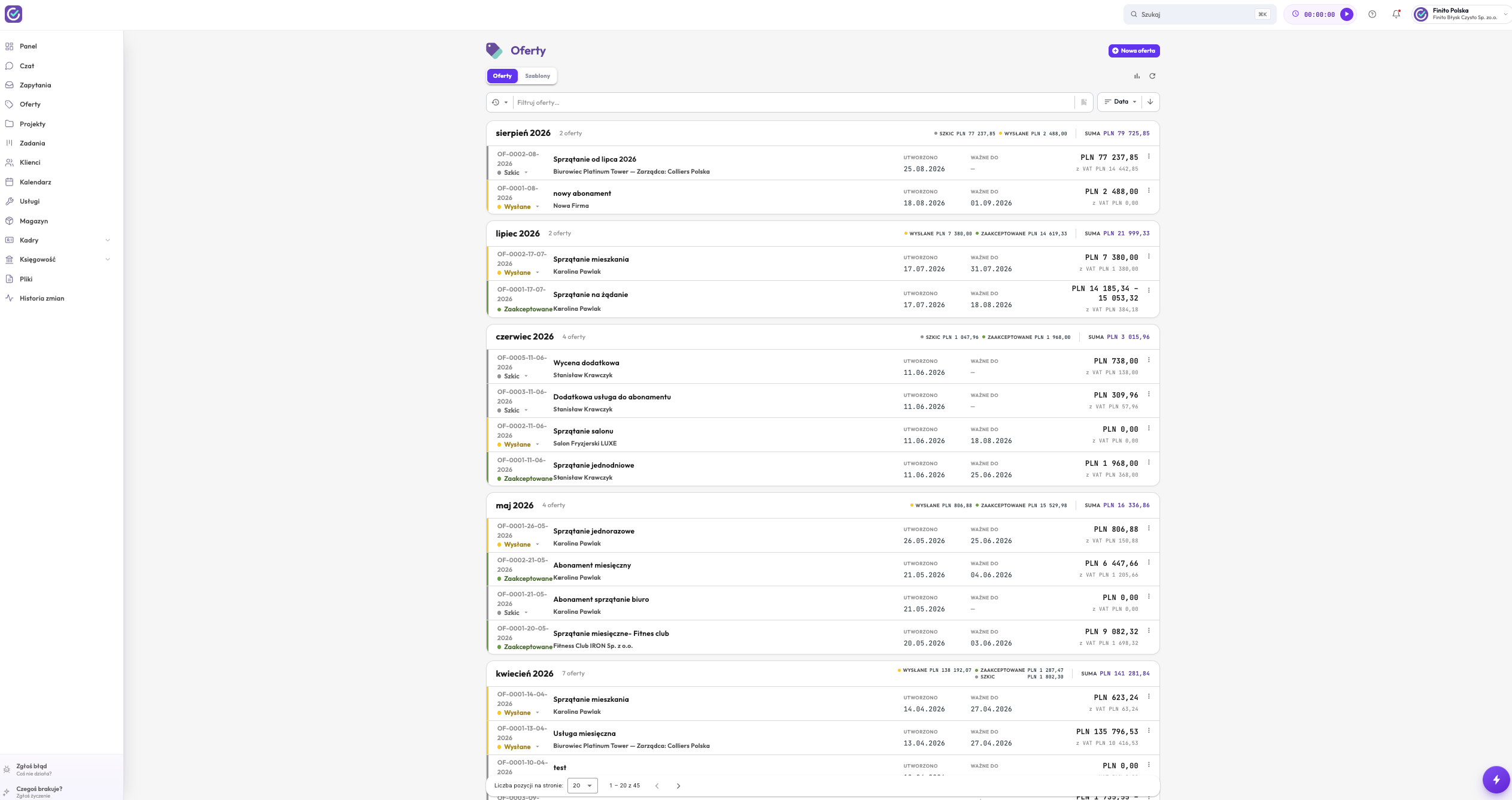 Lista ofert w systemie Finito Pro